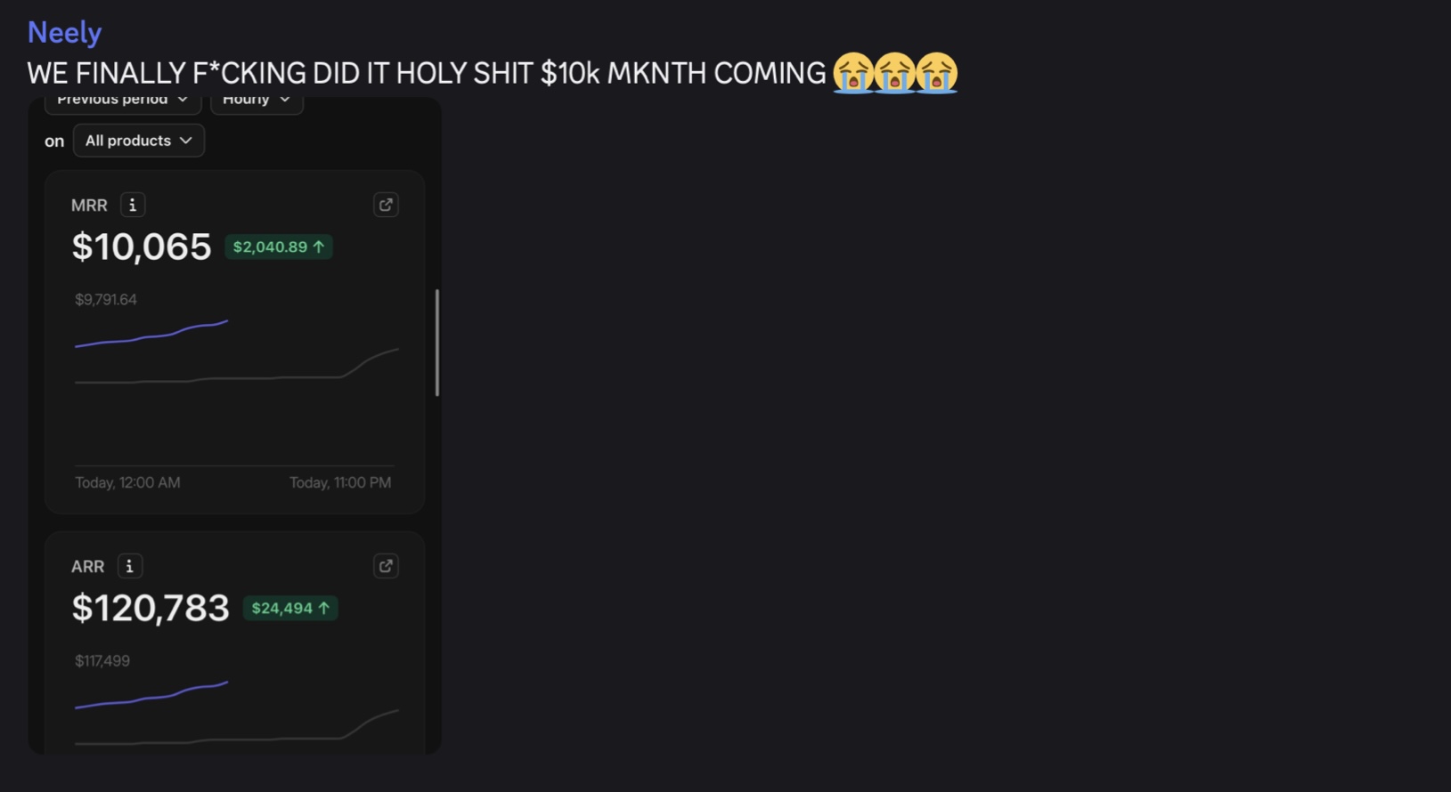 Screenshot of Neely's results
