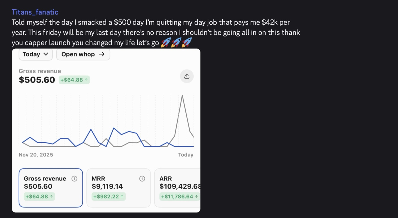 Screenshot of Titans_fanatic's results
